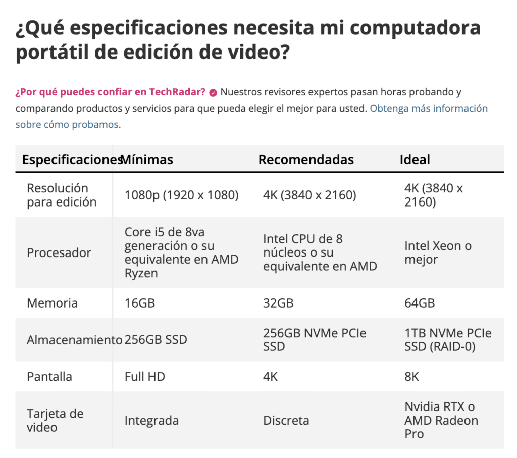 Seo para IA - Ejemplos especificos