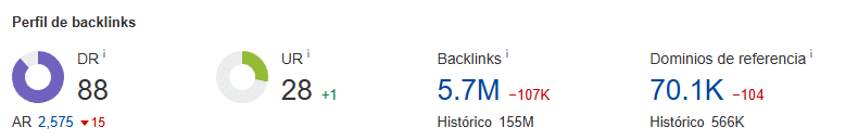 autoridad de dominio de la vanguardia